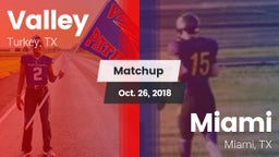 Matchup: Valley vs. Miami  2018