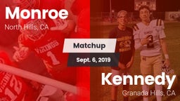 Matchup: Monroe vs. Kennedy  2019