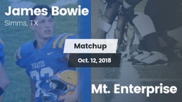 Matchup: Bowie vs. Mt. Enterprise  2018