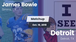 Matchup: Bowie vs. Detroit  2018