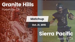Matchup: Granite Hills vs. Sierra Pacific  2016