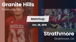 Matchup: Granite Hills vs. Strathmore  2016