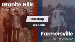 Matchup: Granite Hills vs. Farmersville  2017