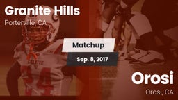 Matchup: Granite Hills vs. Orosi  2017