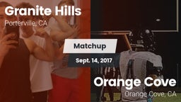 Matchup: Granite Hills vs. Orange Cove  2017