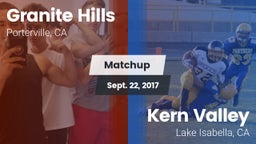 Matchup: Granite Hills vs. Kern Valley  2017