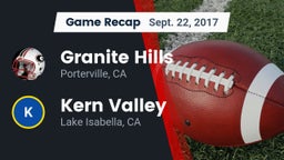 Recap: Granite Hills  vs. Kern Valley  2017