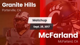 Matchup: Granite Hills vs. McFarland  2017