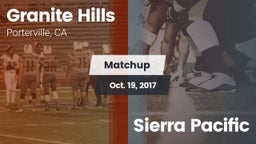 Matchup: Granite Hills vs. Sierra Pacific 2017