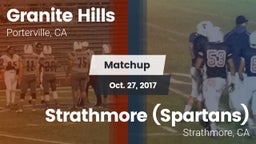 Matchup: Granite Hills vs. Strathmore (Spartans) 2017