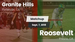 Matchup: Granite Hills vs. Roosevelt  2018