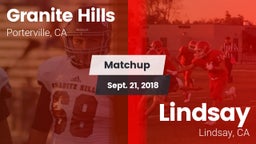 Matchup: Granite Hills vs. Lindsay  2018