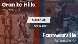 Matchup: Granite Hills vs. Farmersville  2018