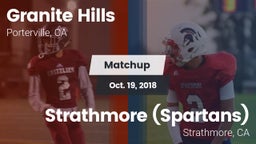 Matchup: Granite Hills vs. Strathmore (Spartans) 2018