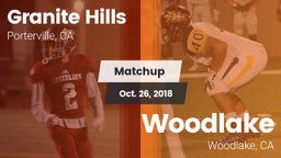 Matchup: Granite Hills vs. Woodlake  2018