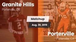Matchup: Granite Hills vs. Porterville  2019