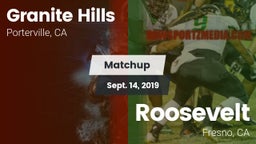 Matchup: Granite Hills vs. Roosevelt  2019