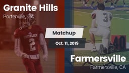 Matchup: Granite Hills vs. Farmersville  2019