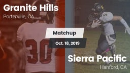 Matchup: Granite Hills vs. Sierra Pacific  2019