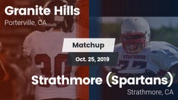 Matchup: Granite Hills vs. Strathmore (Spartans) 2019