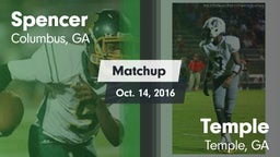 Matchup: Spencer vs. Temple  2016