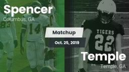 Matchup: Spencer vs. Temple  2019