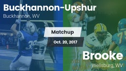 Matchup: Buckhannon-Upshur vs. Brooke  2017