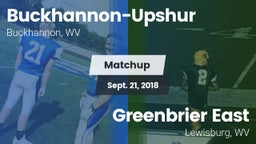 Matchup: Buckhannon-Upshur vs. Greenbrier East  2018
