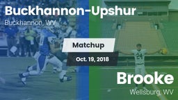 Matchup: Buckhannon-Upshur vs. Brooke  2018