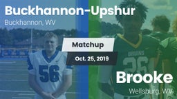Matchup: Buckhannon-Upshur vs. Brooke  2019