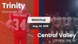 Matchup: Trinity vs. Central Valley  2018