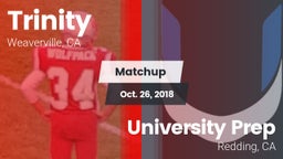Matchup: Trinity vs. University Prep  2018