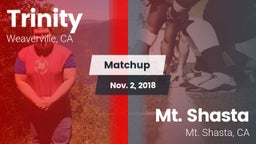Matchup: Trinity vs. Mt. Shasta  2018