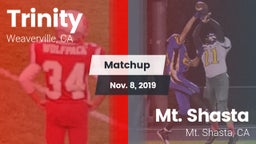 Matchup: Trinity vs. Mt. Shasta  2019
