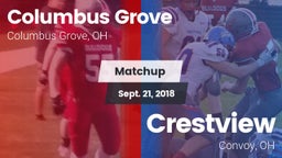 Matchup: Columbus Grove vs. Crestview  2018