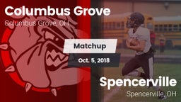 Matchup: Columbus Grove vs. Spencerville  2018