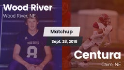 Matchup: Wood River vs. Centura  2018
