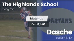 Matchup: Highlands vs. Dasche 2018