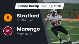 Recap: Stratford  vs. Marengo  2018