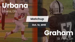 Matchup: Urbana vs. Graham  2018