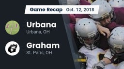 Recap: Urbana  vs. Graham  2018