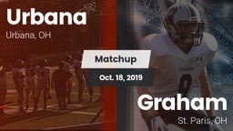 Matchup: Urbana vs. Graham  2019