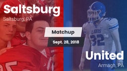 Matchup: Saltsburg vs. United  2018
