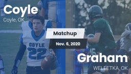 Matchup: Coyle vs. Graham  2020
