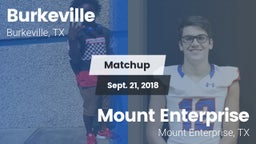 Matchup: Burkeville vs. Mount Enterprise  2018