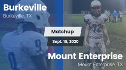 Matchup: Burkeville vs. Mount Enterprise  2020
