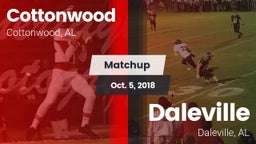 Matchup: Cottonwood vs. Daleville  2018