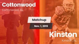 Matchup: Cottonwood vs. Kinston  2019