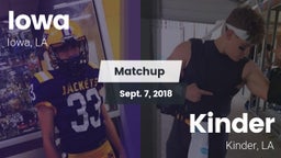 Matchup: Iowa vs. Kinder  2018