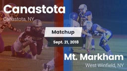 Matchup: Canastota vs. Mt. Markham  2018